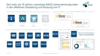 Seit mehr als 10 Jahren unterstützt EACG Unternehmenskunden
in der effektiven Gestaltung und Nutzung von IT
3
E A C G i s a p r o s p e r i n g A W S p a r t n e rE A C G S e r v i c e s
Cloud Service Rating Open Source Risk Management
E A C G i n n o v a t e sE A C G s e r v e s s t r o n g & u p c o m i n g b r a n d s
21.02.18 EACG - Managing Open Source
TRUST YOUR SOURCE
 