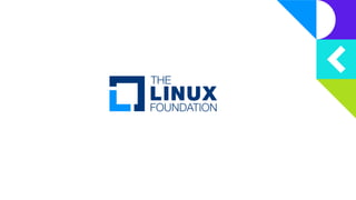 OpenChain @ Bitkom Forum Open Source 2022