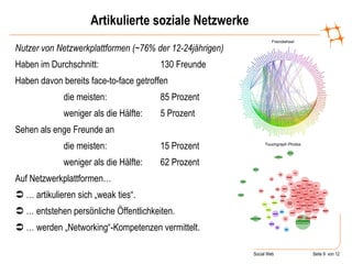 Artikulierte soziale Netzwerke Nutzer von Netzwerkplattformen (~76% der 12-24jährigen) Haben im Durchschnitt:  130 Freunde Haben davon bereits face-to-face getroffen die meisten: 85 Prozent weniger als die Hälfte: 5 Prozent Sehen als enge Freunde an  die meisten:  15 Prozent weniger als die Hälfte: 62 Prozent Auf Netzwerkplattformen… …  artikulieren sich „weak ties“. …  entstehen persönliche Öffentlichkeiten.   …  werden „Networking“-Kompetenzen vermittelt. 
