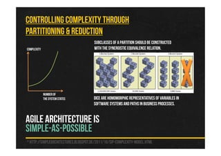 AGILE ARCHITECTURE IS
SIMPLE-AS-POSSIBLE
* http://simplearchitectures.blogspot.de/2011/10/sip-complexity-model.html
controlling complexity Through
Partitioning & Reduction
Subclasses of a partition should be constructed
with the synergistic equivalence relation.Complexity
NumberOf
theSystemStates dice are homomorphic representatives of variables in
software systems and paths inbusiness processes.
 