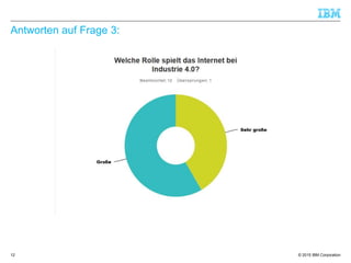 © 2015 IBM Corporation
Antworten auf Frage 3:
12
 