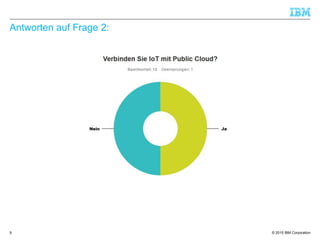 © 2015 IBM Corporation
Antworten auf Frage 2:
9
 