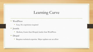Learning Curve
• WordPress
• Easy, No experience required
• Joomla
• Medium, Easier than Drupal, harder than WordPress.
• Drupal
• Requires technical expertise. Major updates are an effort
 