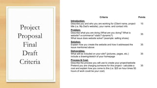 Project
Proposal
Final
Draft
Criteria
Criteria Points
Introduction:
Describe you and who you are working for (Client name, project
title (i.e. My Dad's website), your name, and contact info
10
Problem:
Describe what you are doing (What are you doing? What is
website? e-commerce? static? dynamic?)
What issue does website solve? (example: selling shoes)
35
Solution:
Explain how you create the website and how it addressed the
issue mentioned above
35
Deliverables:
What will be included on your site? (pictures, pages, etc.)
include a drawing/sketch of your homepage
35
Process & Cost:
Describe the process you will use to create your project/website
Pretend you are charging someone for this project - calculate a
cost and explain how you come to this (i.e. $25 an hour times 50
hours of work could be your cost)
35
 
