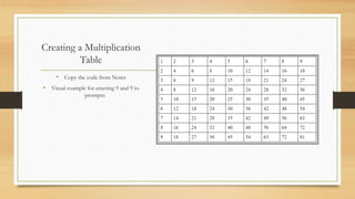 Creating a Multiplication
Table
• Copy the code from Notes
• Visual example for entering 9 and 9 to
prompts:
 