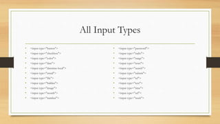 All Input Types
• <input type="button">
• <input type="checkbox">
• <input type="color">
• <input type="date">
• <input type="datetime-local">
• <input type="email">
• <input type="file">
• <input type="hidden">
• <input type="image">
• <input type="month">
• <input type="number">
• <input type="password">
• <input type="radio">
• <input type="range">
• <input type="reset">
• <input type="search">
• <input type="submit">
• <input type="tel">
• <input type="text">
• <input type="time">
• <input type="url">
• <input type="week">
 