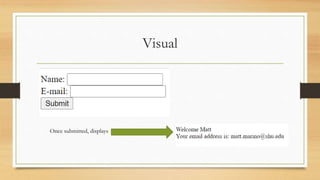 Visual
Once submitted, displays
 