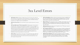 3xx Level Errors
• 300 Multiple Choices: Indicates multiple options for the resource from which the
client may choose (via agent-driven content negotiation). For example, this code could
be used to present multiple video format options, to list files with different filename
extensions, or to suggest word-sense disambiguation.
• 301 Moved Permanently: This and all future requests should be directed to the given
URI.
• 302 Found (Previously "Moved temporarily"): Tells the client to look at (browse
to) another URL. 302 has been superseded by 303 and 307. This is an example of
industry practice contradicting the standard. The HTTP/1.0 specification (RFC 1945)
required the client to perform a temporary redirect (the original describing phrase was
"Moved Temporarily"), but popular browsers implemented 302 with the functionality
of a 303 See Other. Therefore, HTTP/1.1 added status codes 303 and 307 to
distinguish between the two behaviours. However, some Web applications and
frameworks use the 302 status code as if it were the 303.
• 303 See Other : The response to the request can be found under another URI using
the GET method. When received in response to a POST (or PUT/DELETE), the
client should presume that the server has received the data and should issue a new
GET request to the given URI.
• 304 Not Modified: Indicates that the resource has not been modified since
the version specified by the request headers If-Modified-Since or If-None-
Match. In such case, there is no need to retransmit the resource since the
client still has a previously-downloaded copy.
• 305 Use Proxy: The requested resource is available only through a proxy, the
address for which is provided in the response. For security reasons, many
HTTP clients (such as Mozilla Firefox and Internet Explorer) do not obey
this status code.
• 306 Switch Proxy: No longer used. Originally meant "Subsequent requests
should use the specified proxy."
• 307 Temporary Redirect: In this case, the request should be repeated with
another URI; however, future requests should still use the original URI. In
contrast to how 302 was historically implemented, the request method is not
allowed to be changed when reissuing the original request. For example, a
POST request should be repeated using another POST request.
• 308 Permanent Redirect: The request and all future requests should be
repeated using another URI. 307 and 308 parallel the behaviors of 302 and
301, but do not allow the HTTP method to change. So, for example,
submitting a form to a permanently redirected resource may continue
smoothly
 