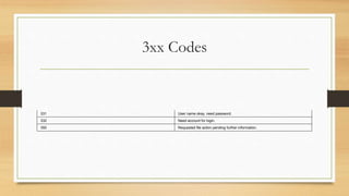 3xx Codes
331 User name okay, need password.
332 Need account for login.
350 Requested file action pending further information.
 