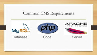 Common CMS Requirements
Database Code Server
 