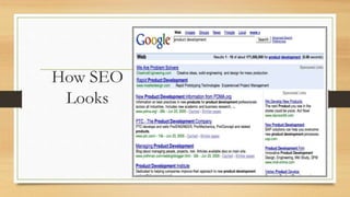 How SEO
Looks
 
