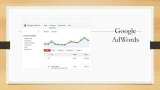 Google
AdWords
 