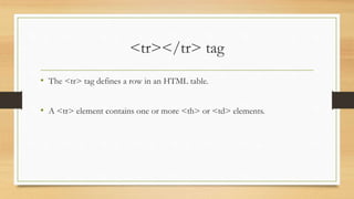 <tr></tr> tag
• The <tr> tag defines a row in an HTML table.
• A <tr> element contains one or more <th> or <td> elements.
 