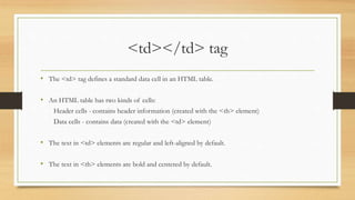 <td></td> tag
• The <td> tag defines a standard data cell in an HTML table.
• An HTML table has two kinds of cells:
Header cells - contains header information (created with the <th> element)
Data cells - contains data (created with the <td> element)
• The text in <td> elements are regular and left-aligned by default.
• The text in <th> elements are bold and centered by default.
 