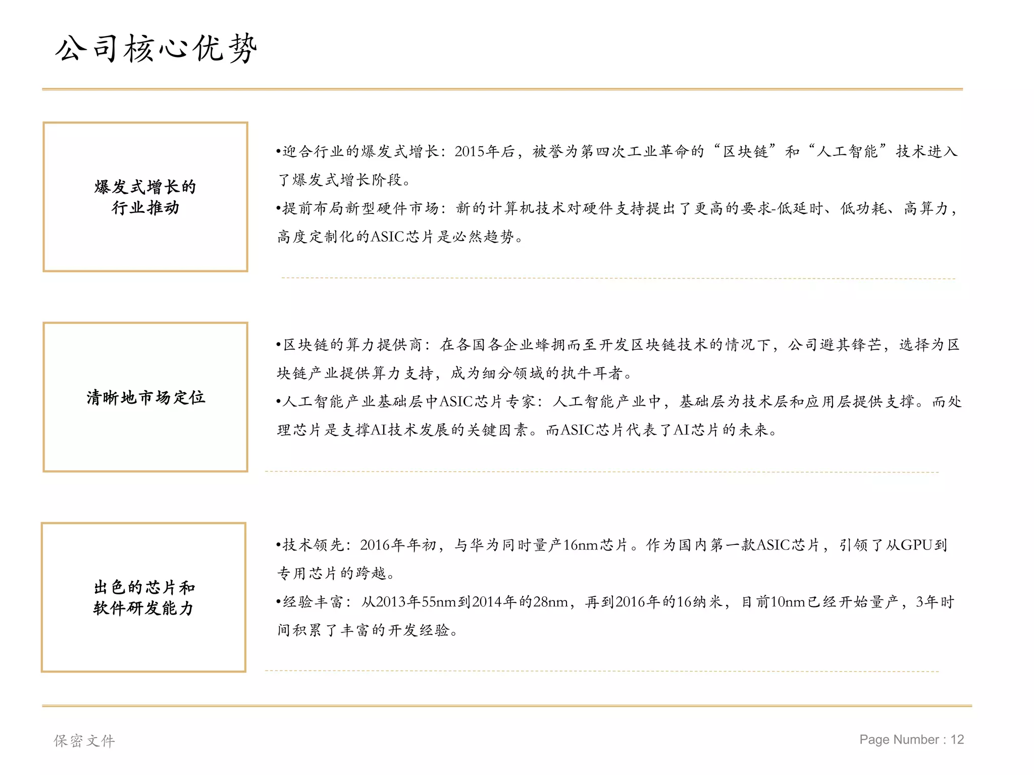 Page Number : 12
公司核心优势
•迎合行业的爆发式增长：2015年后，被誉为第四次工业革命的“区块链”和“人工智能”技术进入
了爆发式增长阶段。
•提前布局新型硬件市场：新的计算机技术对硬件支持提出了更高的要求-低延时、低功耗、高算力，
高度定制化的ASIC芯片是必然趋势。
爆发式增长的
行业推动
清晰地市场定位
出色的芯片和
软件研发能力
•区块链的算力提供商：在各国各企业蜂拥而至开发区块链技术的情况下，公司避其锋芒，选择为区
块链产业提供算力支持，成为细分领域的执牛耳者。
•人工智能产业基础层中ASIC芯片专家：人工智能产业中，基础层为技术层和应用层提供支撑。而处
理芯片是支撑AI技术发展的关键因素。而ASIC芯片代表了AI芯片的未来。
•技术领先：2016年年初，与华为同时量产16nm芯片。作为国内第一款ASIC芯片，引领了从GPU到
专用芯片的跨越。
•经验丰富：从2013年55nm到2014年的28nm，再到2016年的16纳米，目前10nm已经开始量产，3年时
间积累了丰富的开发经验。
保密文件
 