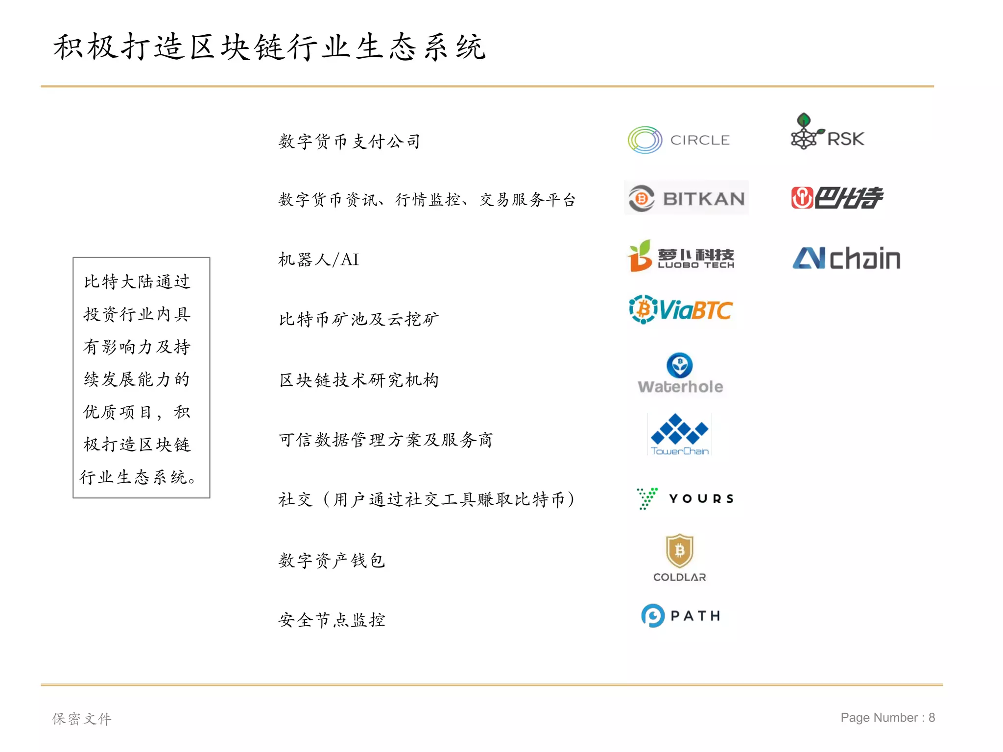 Page Number : 8
积极打造区块链行业生态系统
保密文件
数字货币支付公司
数字货币资讯、行情监控、交易服务平台
机器人/AI
比特币矿池及云挖矿
区块链技术研究机构
可信数据管理方案及服务商
社交（用户通过社交工具赚取比特币）
数字资产钱包
安全节点监控
比特大陆通过
投资行业内具
有影响力及持
续发展能力的
优质项目，积
极打造区块链
行业生态系统。
 