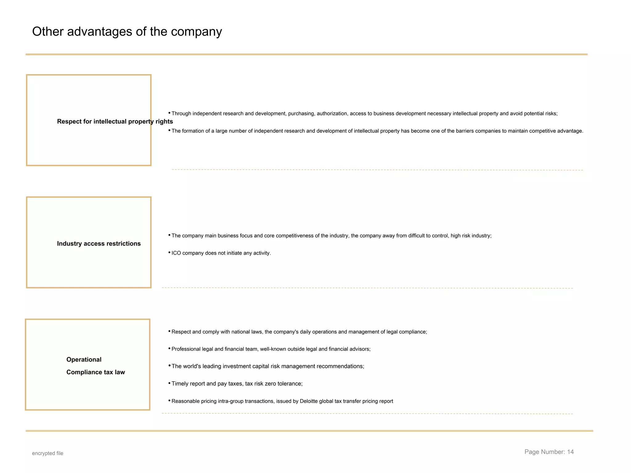 Page Number: 14
Other advantages of the company
•Through independent research and development, purchasing, authorization, access to business development necessary intellectual property and avoid potential risks;
•The formation of a large number of independent research and development of intellectual property has become one of the barriers companies to maintain competitive advantage.
Respect for intellectual property rights
Industry access restrictions
Operational
Compliance tax law
•The company main business focus and core competitiveness of the industry, the company away from difficult to control, high risk industry;
•ICO company does not initiate any activity.
•Respect and comply with national laws, the company's daily operations and management of legal compliance;
•Professional legal and financial team, well-known outside legal and financial advisors;
•The world's leading investment capital risk management recommendations;
•Timely report and pay taxes, tax risk zero tolerance;
•Reasonable pricing intra-group transactions, issued by Deloitte global tax transfer pricing report
encrypted file
 