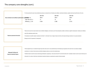 Page Number: 13
The company core strengths (cont.)
•In the case where the same chip manufacturing process by raising the level of hardware and software, optimized architecture, greatly improving the performance of the chip.
Zhuo hardware and software optimization capabilities
Improve personnel structure
Adequate funding and
improve industrial layout
•Block chain around two major business lines and artificial intelligence, has formed a set of chip development, platform architecture, algorithm development, hardware and software,
nearly 500 outstanding research team.
•All backbone of scientific research institutions from 985,211 or Microsoft, Cisco, Google, Huawei and other world-class technology companies, has a good educational
background and rich experience in development.
•Other segments focus on investment through layout block chain and AI in chip development and manufacturing of equipment at the same time, the company's strategic
investments in a number of chain blocks and artificial intelligence start-ups, improve the industrial layout.
•Sufficient funds to solve the worries of technology development, respectively, in the second half of 2017 and the first half of 2017 completed a Series A and B rounds of financing, the
introduction of a number of well-known international investment institutions, expanding the company's financial strength.
BM1382 BM1384 BM1385
Process, nm 28nm 28nm 28nm
Hash rate, GH / s 14 18 30
Efficiency, J / GH 0.494 0.386 0.216
encrypted file
 