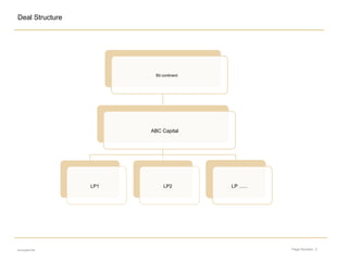 Page Number: 3
Deal Structure
Bit continent
ABC Capital
LP1 LP2 LP ......
encrypted file
 