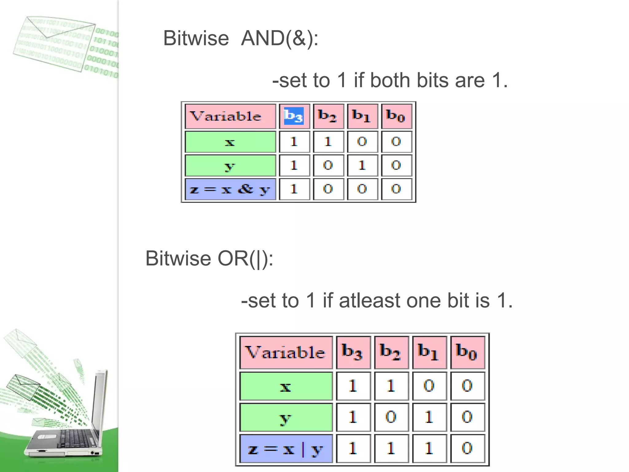 Bitwise AND(&):
-set to 1 if both bits are 1.
Bitwise OR(|):
-set to 1 if atleast one bit is 1.
 