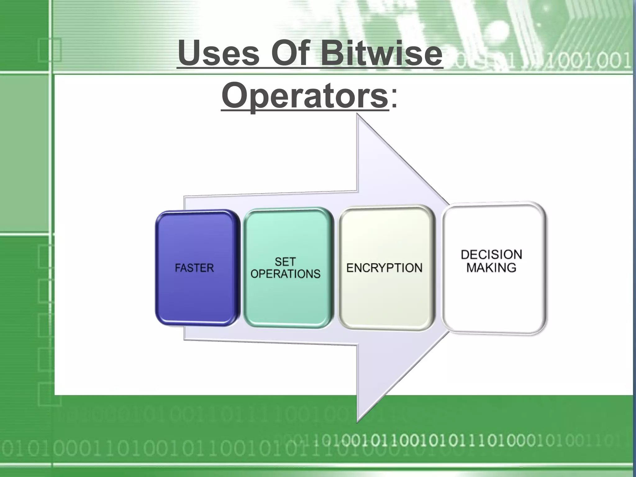 Uses Of Bitwise
Operators:
 
