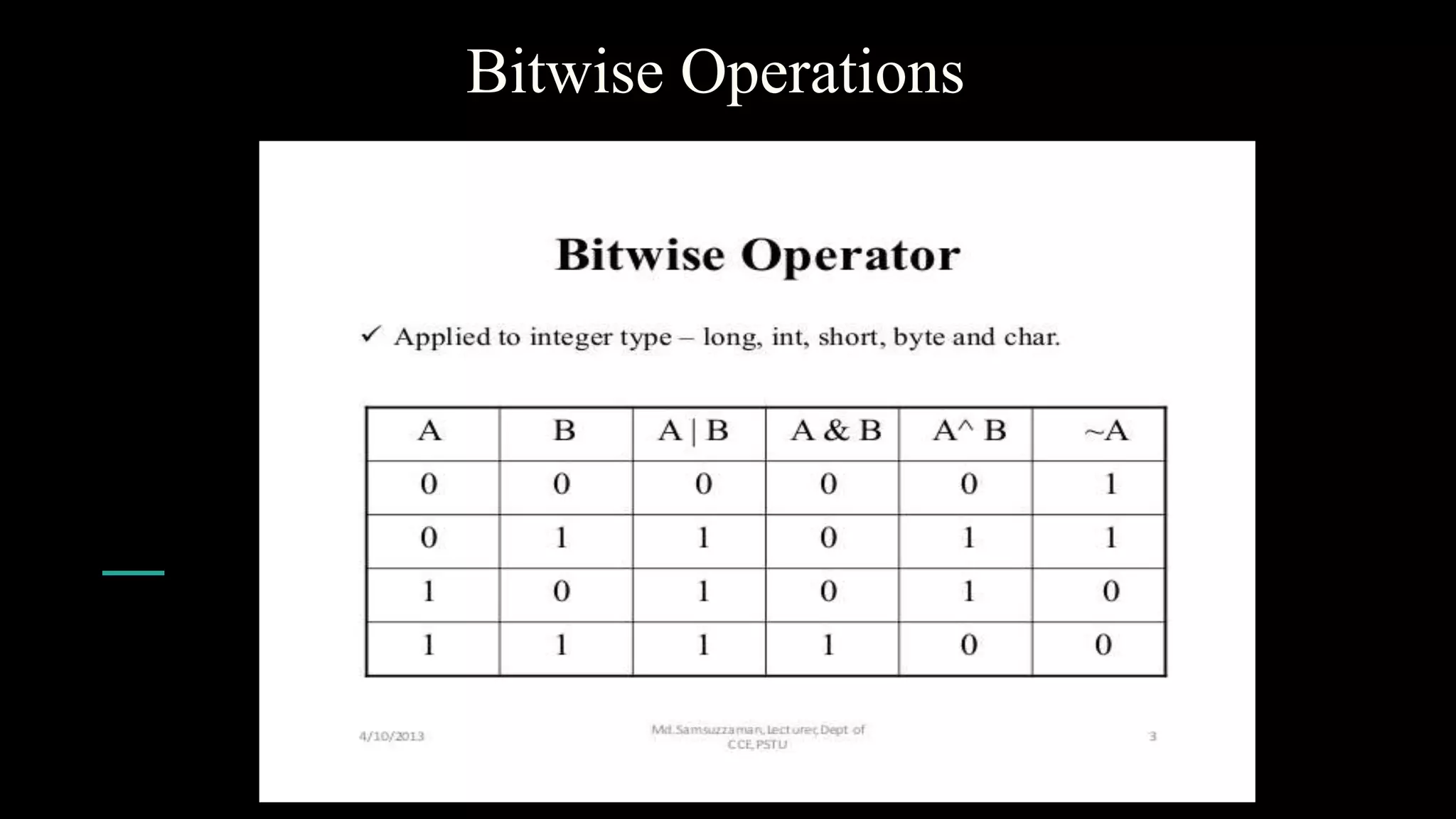 Bitwise Operations
 