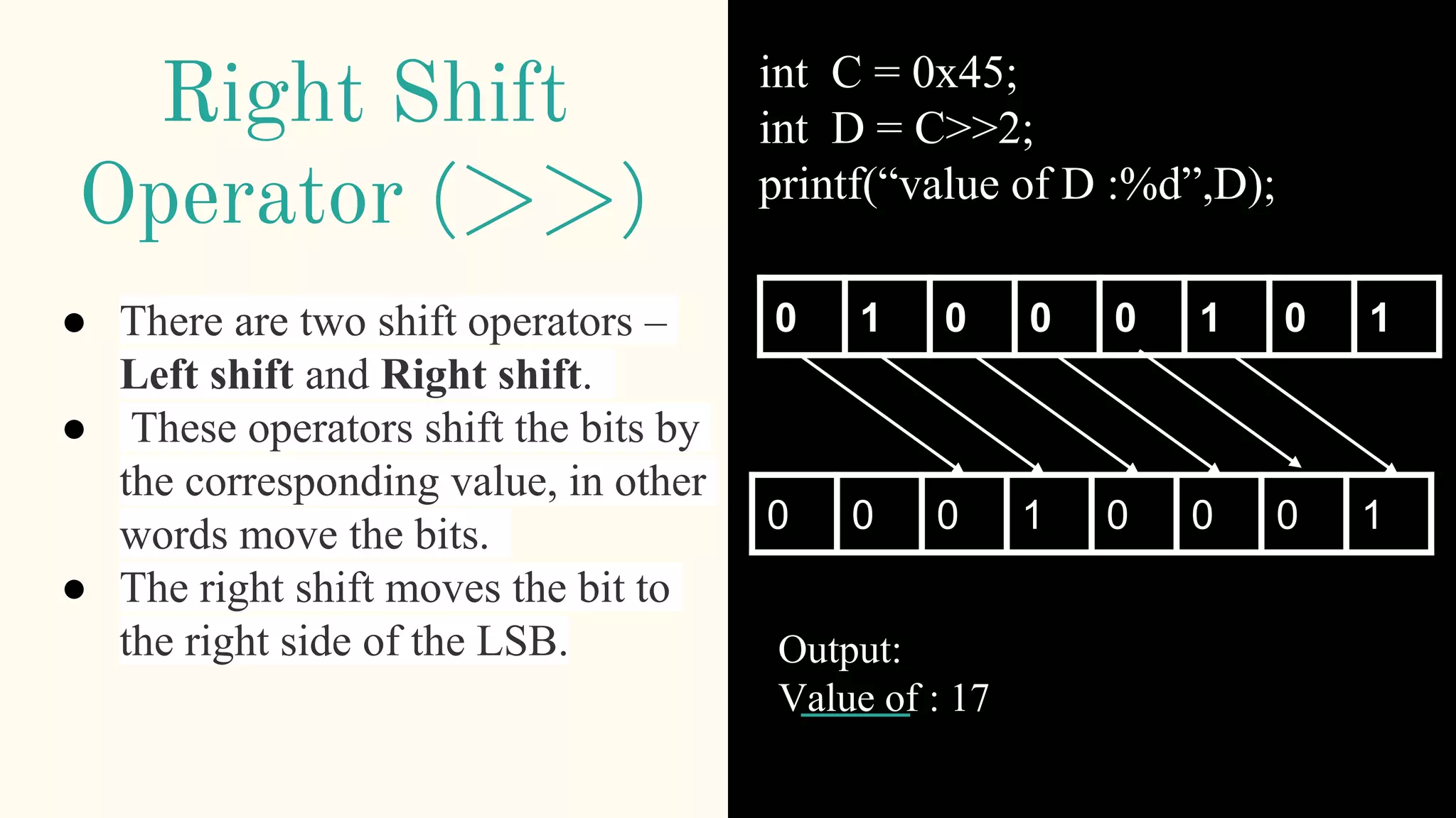 Right Shift
Operator (>>)
● There are two shift operators –
Left shift and Right shift.
● These operators shift the bits by
the corresponding value, in other
words move the bits.
● The right shift moves the bit to
the right side of the LSB.
int C = 0x45;
int D = C>>2;
printf(“value of D :%d”,D);
0 1 0 0 0 1 0 1
0 0 0 1 0 0 0 1
Output:
Value of : 17
 