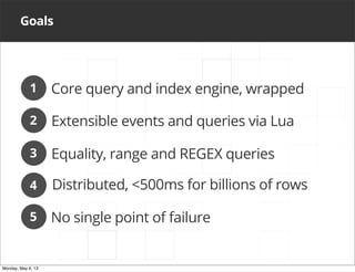 Goals
Core query and index engine, wrapped1
Extensible events and queries via Lua2
Equality, range and REGEX queries3
44
N...
