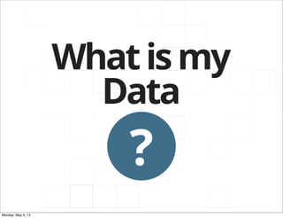 Whatismy
Data
?
Monday, May 6, 13
 