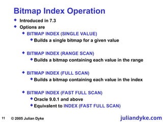 Bitmap Index Visualisation rview of internal BitmapIndexInternals.ppt