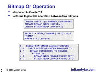 Bitmap Index Visualisation rview of internal BitmapIndexInternals.ppt