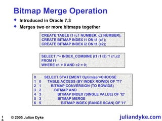 rview of internal BitmapIndexInternals.ppt