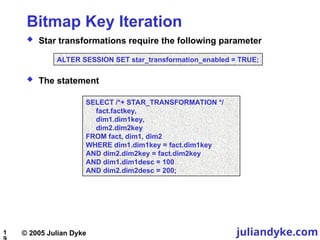 rview of internal BitmapIndexInternals.ppt