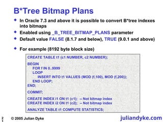 rview of internal BitmapIndexInternals.ppt