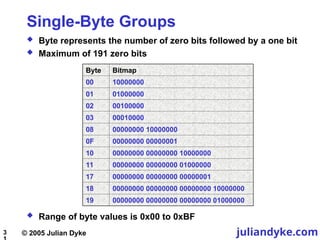 rview of internal BitmapIndexInternals.ppt