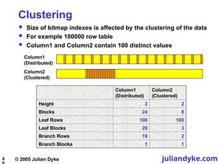 rview of internal BitmapIndexInternals.ppt
