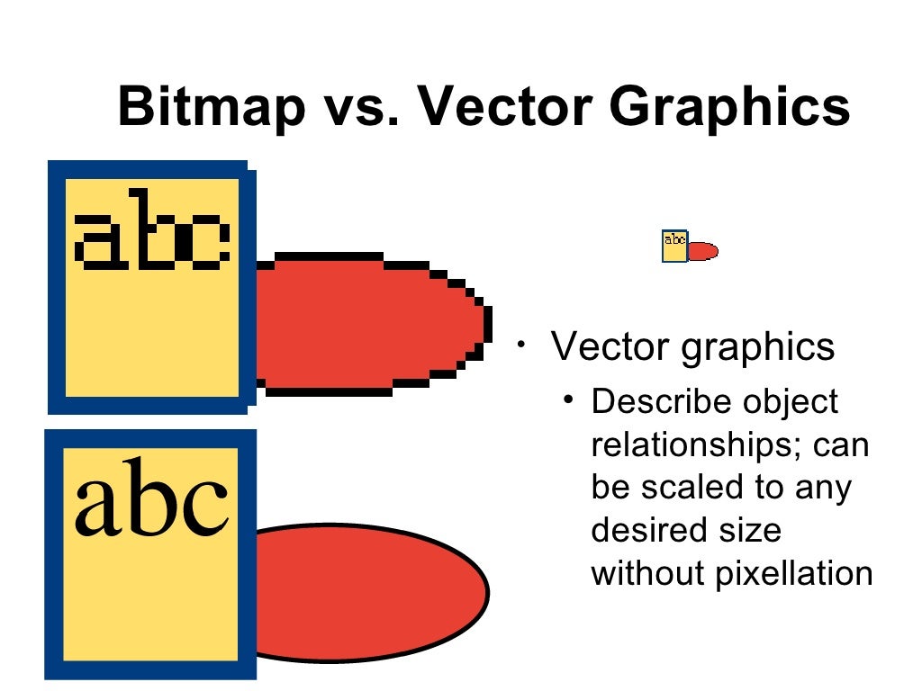 Bitmap vector2