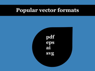 pdf
eps
ai
svg
Popular vector formats
 