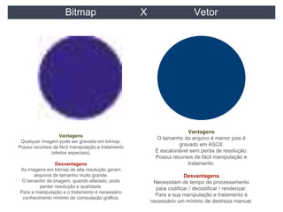 Vantagens
Qualquer imagem pode ser gravada em bitmap.
Possui recursos de fácil manipulação e tratamento
(efeitos especiais).
Desvantagens
As imagens em bitmap de alta resolução geram
arquivos de tamanho muito grande.
O tamanho da imagem, quando alterado, pode
perder resolução e qualidade.
Para a manipulação e o tratamento é necessário
conhecimento mínimo de computação gráfica.
Vantagens
O tamanho do arquivo é menor pois é
gravado em ASCII.
É escalonável sem perda de resolução.
Possui recursos de fácil manipulação e
tratamento.
Desvantagens
Necessitam de tempo de processamento
para codificar / decodificar / renderizar.
Para a sua manipulação e tratamento é
necessário um mínimo de destreza manual.
Bitmap X Vetor
 