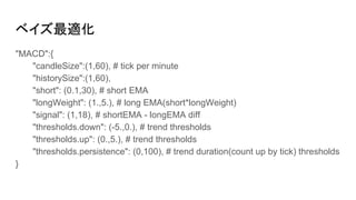 ベイズ最適化
"MACD":{
"candleSize":(1,60), # tick per minute
"historySize":(1,60),
"short": (0.1,30), # short EMA
"longWeight": (1.,5.), # long EMA(short*longWeight)
"signal": (1,18), # shortEMA - longEMA diff
"thresholds.down": (-5.,0.), # trend thresholds
"thresholds.up": (0.,5.), # trend thresholds
"thresholds.persistence": (0,100), # trend duration(count up by tick) thresholds
}
 