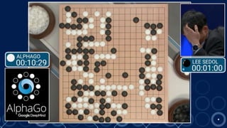 強化学習
AlphaGoで有名な手法
探索的に
強化学習の詳細はこちら！ -> ゼロからDeepまで学ぶ強化学習
 