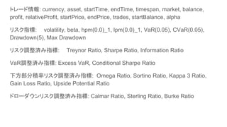 トレード情報: currency, asset, startTime, endTime, timespan, market, balance,
profit, relativeProfit, startPrice, endPrice, trades, startBalance, alpha
リスク指標: volatility, beta, hpm(0.0)_1, lpm(0.0)_1, VaR(0.05), CVaR(0.05),
Drawdown(5), Max Drawdown
リスク調整済み指標: Treynor Ratio, Sharpe Ratio, Information Ratio
VaR調整済み指標: Excess VaR, Conditional Sharpe Ratio
下方部分積率リスク調整済み指標: Omega Ratio, Sortino Ratio, Kappa 3 Ratio,
Gain Loss Ratio, Upside Potential Ratio
ドローダウンリスク調整済み指標: Calmar Ratio, Sterling Ratio, Burke Ratio
 