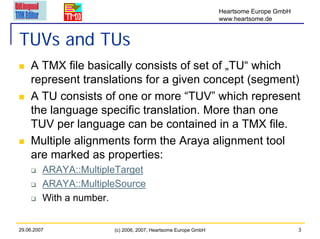 Heartsome Europe GmbH
                                                               www.heartsome.de


TUVs and TUs
    A TMX file basically consists of set of „TU“ which
    represent translations for a given concept (segment)
    A TU consists of one or more “TUV” which represent
    the language specific translation. More than one
    TUV per language can be contained in a TMX file.
    Multiple alignments form the Araya alignment tool
    are marked as properties:
         ARAYA::MultipleTarget
         ARAYA::MultipleSource
         With a number.


29.06.2007             (c) 2006, 2007, Heartsome Europe GmbH                           3
 