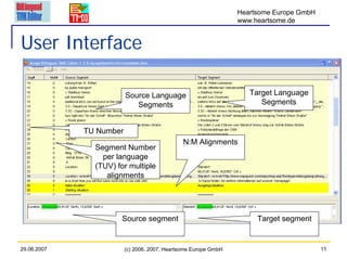 Heartsome Europe GmbH
                                                                 www.heartsome.de


User Interface

                         Source Language                            Target Language
                            Segments                                   Segments


             TU Number
                                               N:M Alignments
               Segment Number
                 per language
               (TUV) for multiple
                  alignments




                      Source segment                                  Target segment


29.06.2007               (c) 2006, 2007, Heartsome Europe GmbH                           11
 