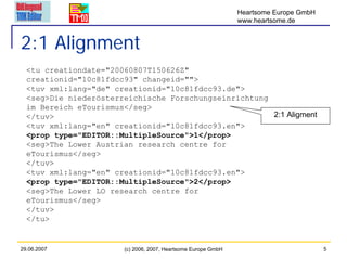 Heartsome Europe GmbH
                                                               www.heartsome.de


2:1 Alignment
  <tu creationdate="20060807T150626Z"
  creationid="10c81fdcc93" changeid="">
  <tuv xml:lang="de" creationid="10c81fdcc93.de">
  <seg>Die niederösterreichische Forschungseinrichtung
  im Bereich eTourismus</seg>
  </tuv>                                               2:1 Aligment
  <tuv xml:lang="en" creationid="10c81fdcc93.en">
  <prop type="EDITOR::MultipleSource">1</prop>
  <seg>The Lower Austrian research centre for
  eTourismus</seg>
  </tuv>
  <tuv xml:lang="en" creationid="10c81fdcc93.en">
  <prop type="EDITOR::MultipleSource">2</prop>
  <seg>The Lower LO research centre for
  eTourismus</seg>
  </tuv>
  </tu>


29.06.2007             (c) 2006, 2007, Heartsome Europe GmbH                           5
 