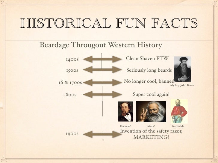 HISTORICAL FUN FACTS Beardage Througout