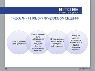 Юмор должен
                                                 Юмор не
                     быть
                                                  должен
                нейтрален по   Шутка должна
                                                затрагивать
Юмор должен        смыслу      быть понятна и
                                                моральные и
быть уместным     или, хотя       доступна
                                                  другие
                    бы, не      собеседнику
                                                 ценности
                направлен на
                                                 партнера
                  партнера
 