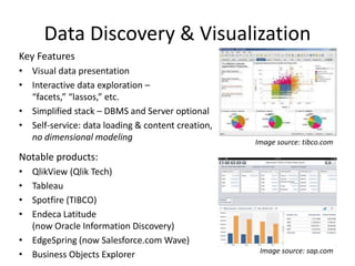 Data Discovery & Visualization
Key Features
• Visual data presentation
• Interactive data exploration –
“facets,” “lassos,” etc.
• Simplified stack – DBMS and Server optional
• Self-service: data loading & content creation,
no dimensional modeling
Notable products:
• QlikView (Qlik Tech)
• Tableau
• Spotfire (TIBCO)
• Endeca Latitude
(now Oracle Information Discovery)
• EdgeSpring (now Salesforce.com Wave)
• Business Objects Explorer
Image source: tibco.com
Image source: sap.com
 