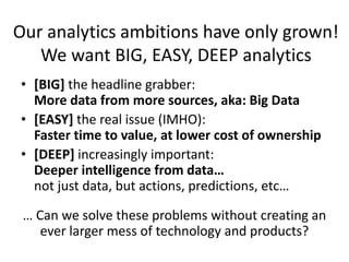 Our analytics ambitions have only grown!
We want BIG, EASY, DEEP analytics
• [BIG] the headline grabber:
More data from more sources, aka: Big Data
• [EASY] the real issue (IMHO):
Faster time to value, at lower cost of ownership
• [DEEP] increasingly important:
Deeper intelligence from data…
not just data, but actions, predictions, etc…
… Can we solve these problems without creating an
ever larger mess of technology and products?
 