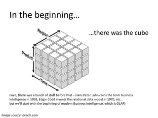 In the beginning…
…there was the cube
(well, there was a bunch of stuff before that – Hans Peter Luhn coins the term Business
Intelligence in 1958, Edgar Codd invents the relational data model in 1970, etc…
but we’ll start with the beginning of modern Business Intelligence, which is OLAP)
Image source: oracle.com
 